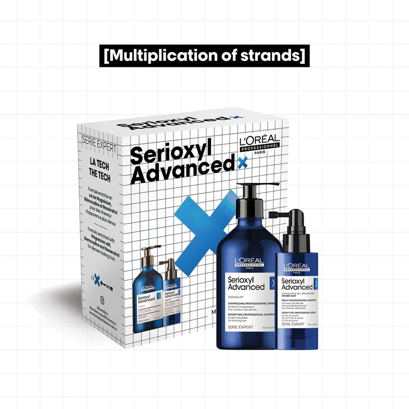 Serioxyl Advanced Holiday Kit